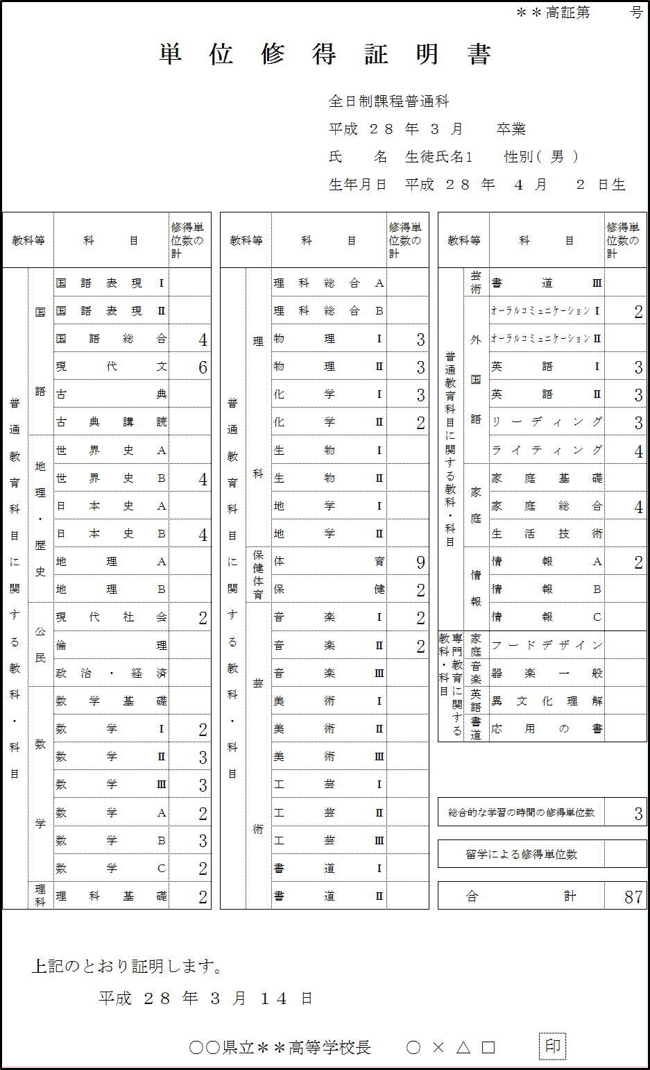 例４単位修得証明書（高校用）印刷１枚目画像