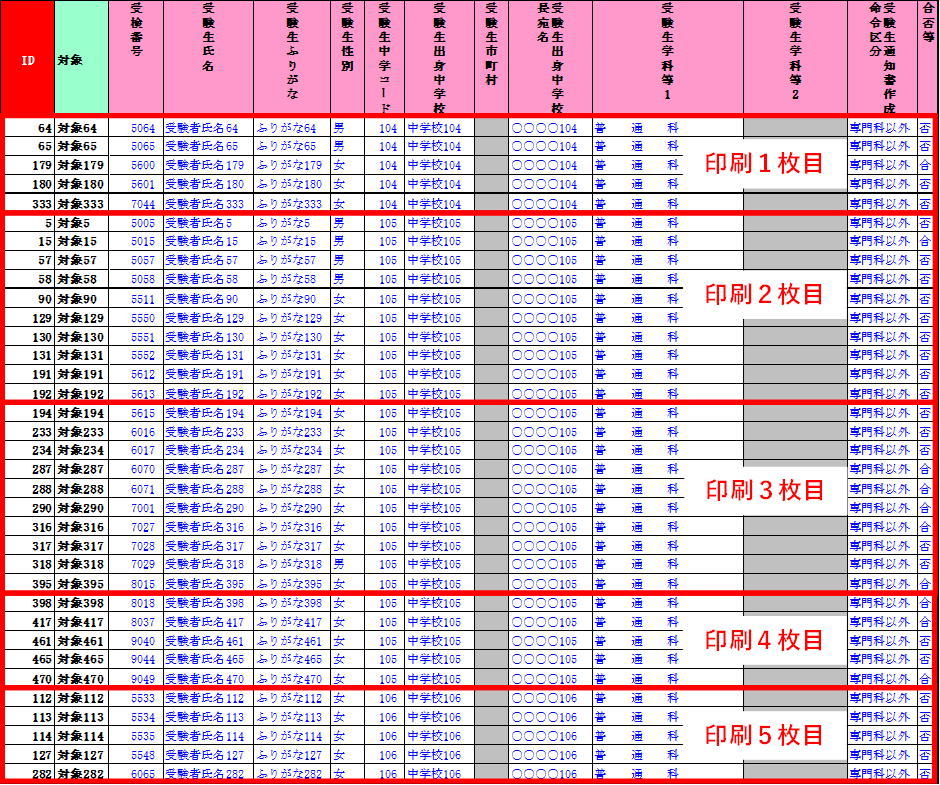 例５表画像