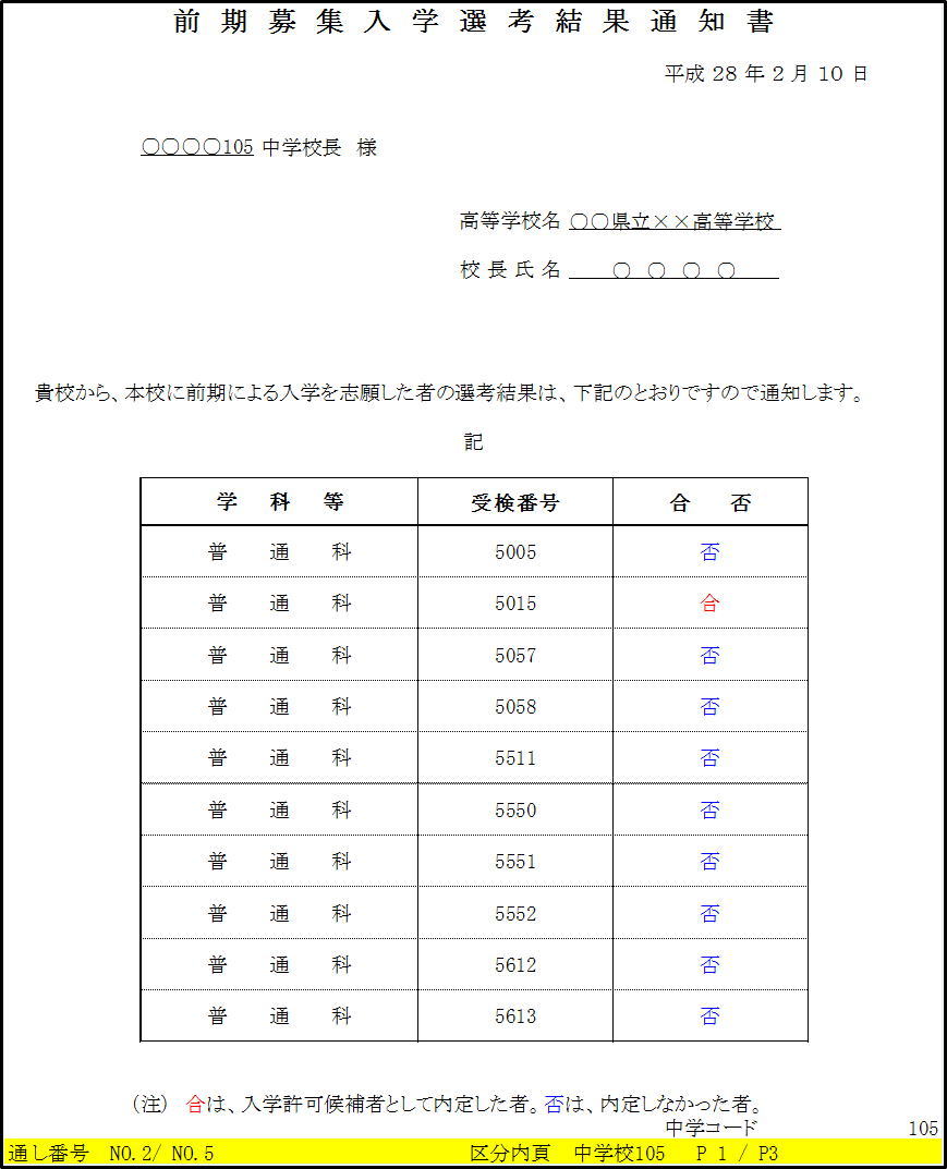 例５前期募集入学選考結果通知書印刷２枚目画像