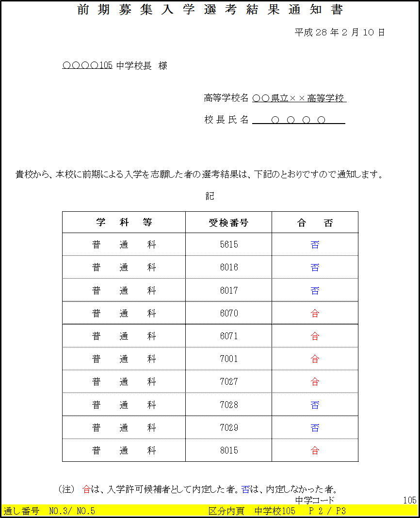 例５前期募集入学選考結果通知書印刷３枚目画像