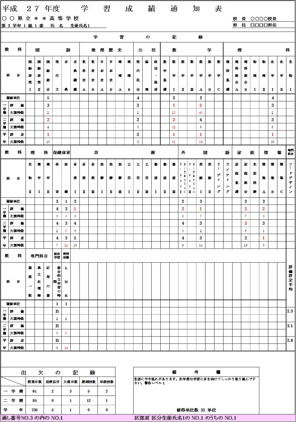 例1学習成績通知表(高校用)印刷1枚目画像