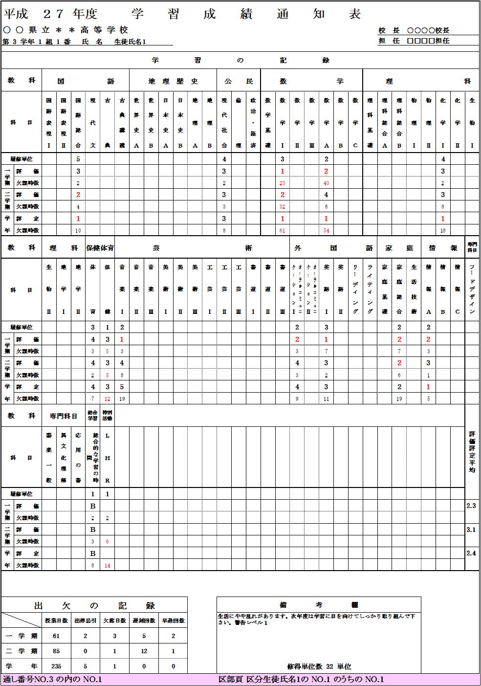 例１学習成績通知表（高校用）印刷１枚目画像