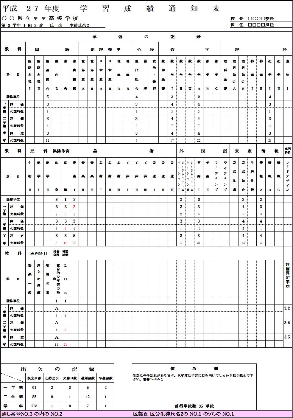 例1学習成績通知表(高校用)印刷2枚目画像