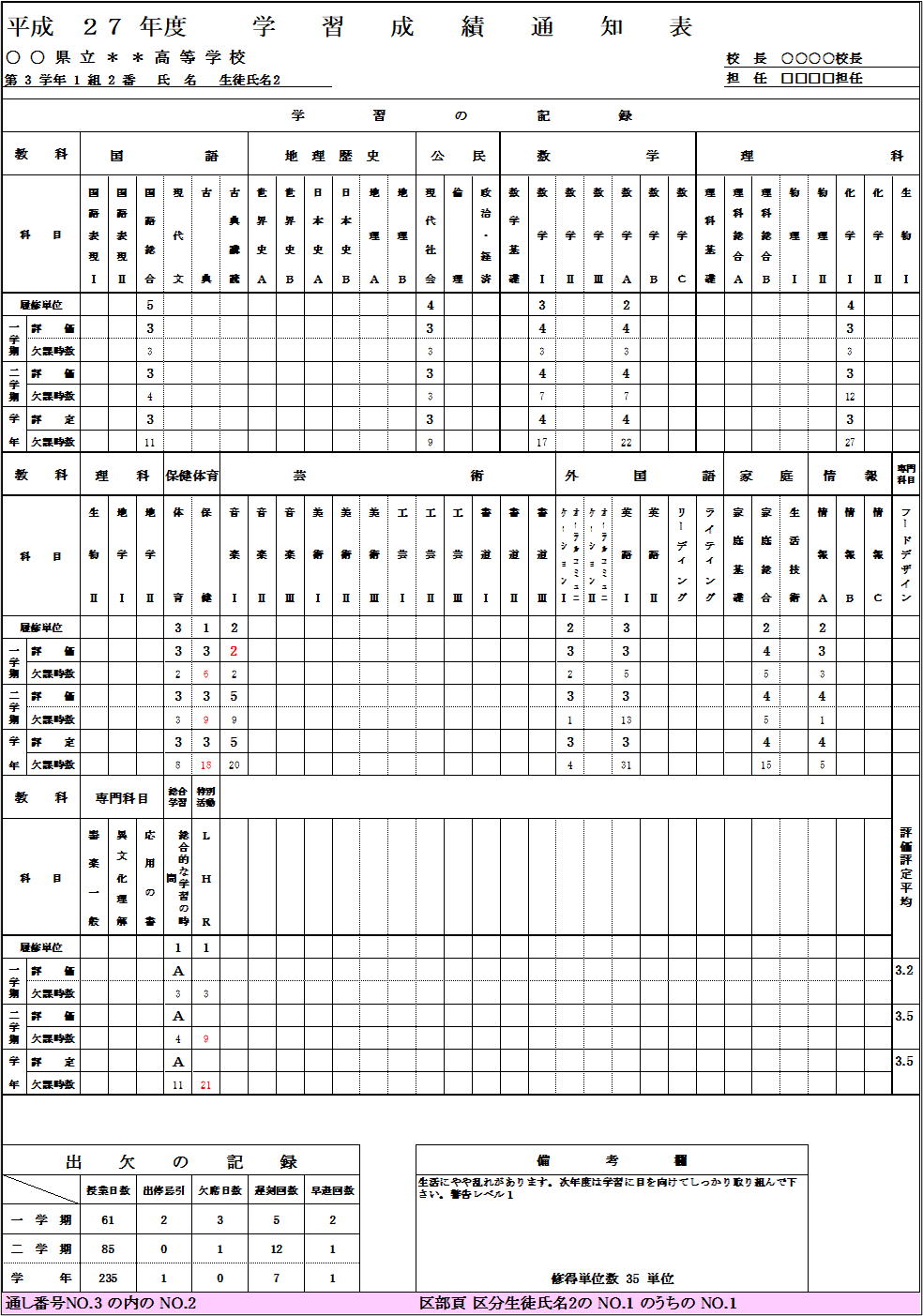 例１学習成績通知表（高校用）印刷2枚目画像