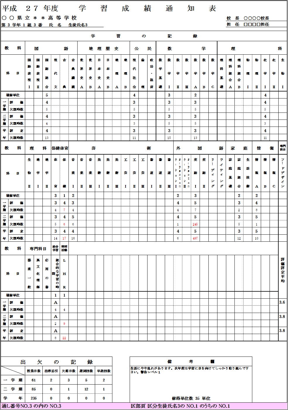 Excel Database Vba 本格的エクセルデータベース申込から使用までの流れ