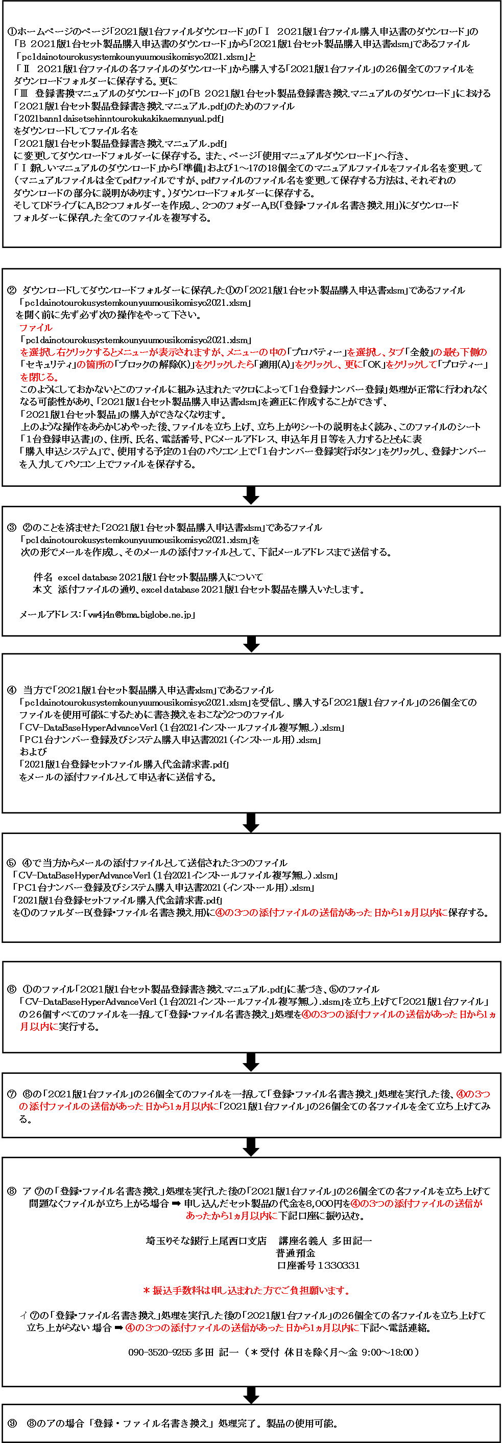 Excel Database Vba 本格的エクセルデータベース申込から使用までの流れ