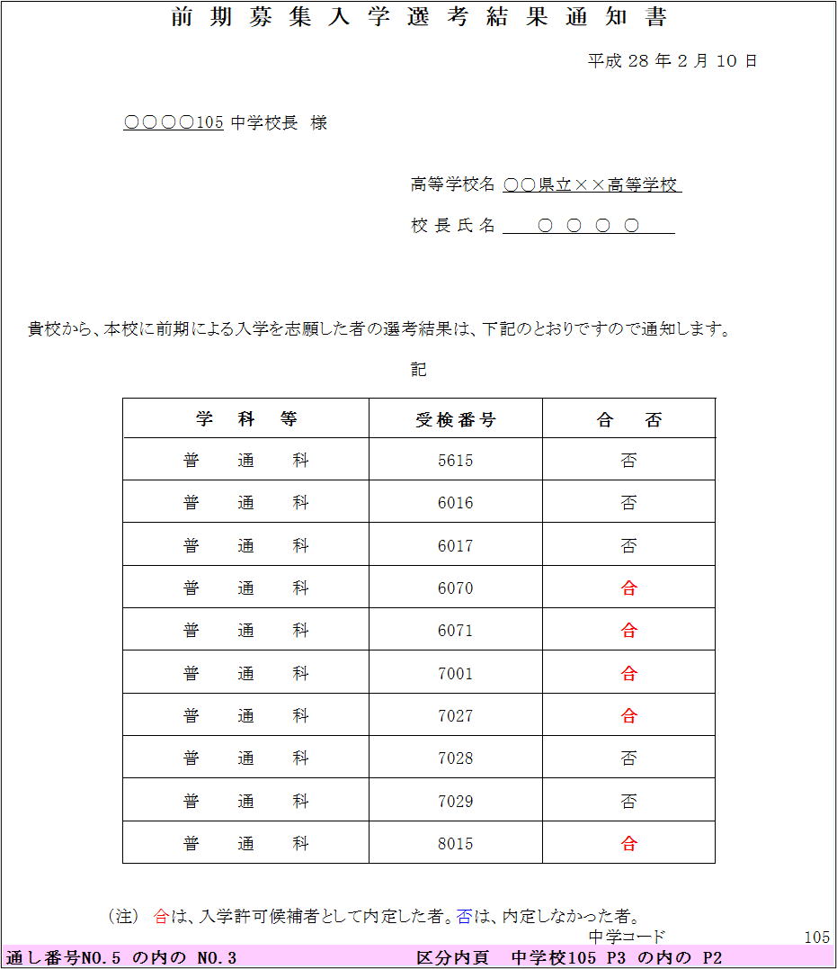 例５前期募集入学選考結果通知書印刷３枚目（条件付書式の設定）画像