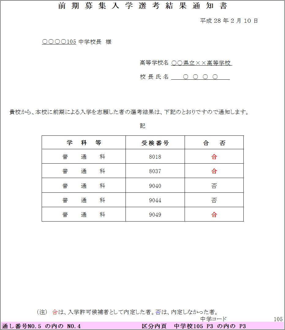 例５前期募集入学選考結果通知書印刷４枚目（条件付書式の設定）画像