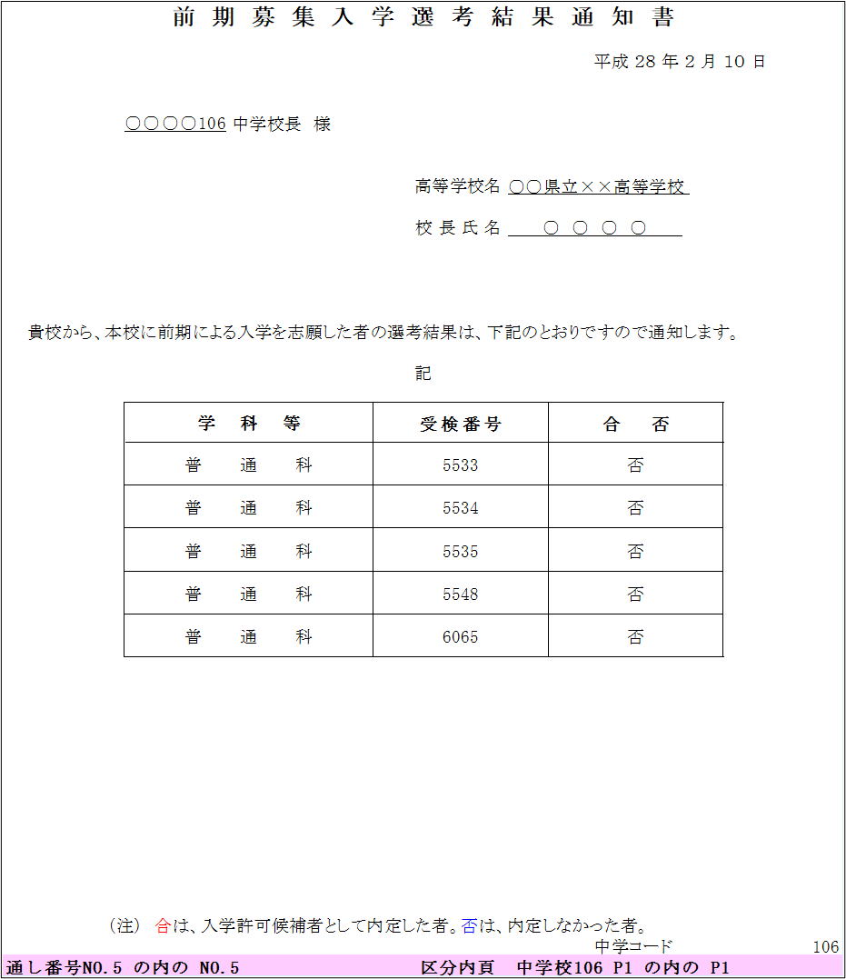 例５前期募集入学選考結果通知書印刷５枚目（条件付書式の設定）画像